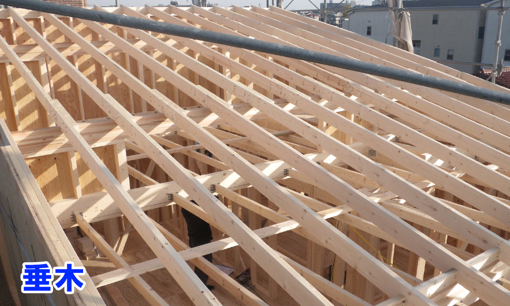 ツーバイフォー工法 建方工事 小屋組 株式会社ナカタコーポレーション ツーバイフォー工法 建方工事 小屋組 株式会社ナカタコーポレーション